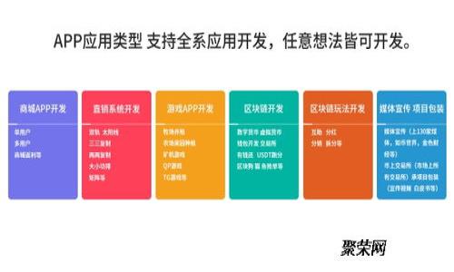 TP提现到钱包手续费详解及省钱技巧