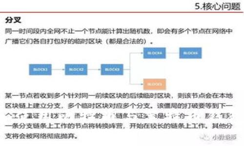 如何下载和使用比特币与莱特币钱包：完整指南