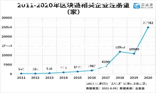 tiaotiTP钱包的风险分析及安全防护策略/tiaoti  
TP钱包, 数字货币, 风险分析/guanjianci  

在数字货币时代，TP钱包作为一种重要的数字资产管理工具，受到了越来越多用户的关注。然而，尽管TP钱包为用户提供了便利，但其背后也存在着诸多风险。本文将详细探讨TP钱包可能面临的风险、如何防护这些风险，以及用户在使用TP钱包时应注意的安全措施。  

1. TP钱包的使用背景  
TP钱包是一种便捷的数字货币钱包，支持多种数字资产的存储和交易。随着数字货币市场的蓬勃发展，很多用户出于投资和交易的需求，开始使用TP钱包。然而，由于市场的不确定性，很多用户在享受便利的同时，缺乏对风险的认识。TP钱包的出现为用户提供了资产管理的便利，但与之相伴的风险也不容忽视。  

2. TP钱包的主要风险  
h42.1 黑客攻击风险/h4  
在互联网的世界中，黑客攻击是钱包使用中最为普遍的风险之一。TP钱包如同其他数字钱包，容易成为黑客攻击的目标。一旦用户的私钥或助记词被黑客获取，用户的数字资产就可能会被盗取。因此，保护私钥和助记词的安全显得尤为重要。  

h42.2 诈骗风险/h4  
在数字货币市场中，各种诈骗行为层出不穷，例如假冒网站、恶意软件等，都是用户在使用TP钱包时必须提防的风险。用户在下载TP钱包时，务必确认官网的真实性，并避免点击不明链接。此外，很多骗局以高收益吸引用户投资，实际上可能是庞氏骗局，从而导致用户资产损失。  

h42.3 设备安全风险/h4  
移动设备或计算机的安全性直接影响到TP钱包的安全。当用户的设备感染恶意软件或病毒时，TP钱包内的私钥也会面临泄露的风险。因此，用户需要定期对设备进行安全扫描，并安装杀毒软件以保障设备的安全性。  

h42.4 用户操作风险/h4  
很多用户在使用TP钱包时，由于操作不当可能导致资产损失，例如：错误发送交易、错误输入地址等。对于新手用户而言，了解和掌握TP钱包的使用技巧以及交易流程非常重要。  

h42.5 法律合规风险/h4  
随着各国对数字货币监管政策的不断变化，用户在使用TP钱包时可能面临法律合规风险。部分国家对数字货币的交易和使用存在严格限制，用户在操作时需关注当地法律法规，以免触犯相关法律。  

3. 如何防护TP钱包的风险  
h43.1 固定安全设置/h4  
用户在使用TP钱包时，首先应确保设置安全的密码，并开启双重验证功能。双重验证可以有效提升账户的安全性，即使密码泄露，黑客也很难通过单一密码侵入账户。  

h43.2 谨慎管理私钥和助记词/h4  
私钥和助记词是数字货币的“钥匙”，一旦外泄则可能导致资产的彻底损失。用户应将私钥和助记词保存在安全的地方，切勿轻易分享或存储在不安全的设备中。  

h43.3 使用正版软件/h4  
下载TP钱包时，建议用户通过官网或可信的应用商店获取。务必避免下载不明来源的应用，以防止下载到恶意程序。此外，定期更新钱包软件，以修复可能存在的安全漏洞。  

h43.4 关注动态市场/h4  
用户需要及时关注数字货币市场的动态以及TP钱包的相关消息，了解趋势及风险，以更好地进行资产管理和投资决策。同时，及时调整自己的投资策略，从而降低损失的风险。  

h43.5 建立法律意识/h4  
用户在使用TP钱包时，需确保遵循当地法规。在开展数字货币交易或投资前，应仔细研究行业规定，确保自己的操作合规，避免因法规问题而导致的损失。  

4. 常见问题解答  
在用户使用TP钱包的过程中，可能会遇到各种问题，这里列出一些常见问题及解答，以帮助用户更好地使用TP钱包。  

h44.1 TP钱包如何保障资产安全？/h4  
TP钱包通过多种手段保障用户资产安全。首先，采取高级加密技术来保护用户的私钥和助记词，其次，提供双重认证功能，增加账户的安全性。此外，TP钱包团队会定期进行安全审核，以发现和修复潜在的安全漏洞，确保用户的资产得到最大程度的保护。  

h44.2 如果丢失私钥，如何恢复TP钱包？/h4  
如果用户丢失了私钥，将很难恢复钱包中的资产。因此，用户在创建TP钱包时，系统会生成助记词作为备份。用户应妥善保管这组助记词，一旦丢失了私钥，可以通过助记词恢复钱包。在任何情况下，务必确保保管好这些信息，以免造成不可逆转的损失。  

h44.3 TP钱包支持哪些数字资产？/h4  
TP钱包支持多种主流的数字货币资产，包括比特币、以太坊以及众多基于ERC-20、BEP-20等协议的代币。用户可以通过TP钱包方便地管理多种数字资产，进行转账、交易等操作。不过，具体支持的资产种类可能随更新迭代而有所变化，用户在使用前应仔细查阅最新的官方信息。  

h44.4 使用TP钱包的成本有哪些？/h4  
TP钱包的使用成本主要包括转账手续费。在用户进行交易时，网络会收取一定的手续费，具体费用依赖于数字货币网络的拥堵程度。除此之外，用户在购买某些数字资产时，也可能会面临交易所的手续费。因此，用户在使用TP钱包交易时需提前了解成本，以做出合理的交易决策。  

h44.5 TP钱包的用户支持服务如何？/h4  
TP钱包提供了多种用户支持服务，包括在线客服、社区论坛及FAQ页面等。用户可通过这些渠道获得有关使用TP钱包的详细信息及帮助。在遇到操作问题或疑难杂症时，用户应及时寻求官方支持，以获得更专业的解决方案。同时，也建议用户关注TP钱包的社交媒体平台，以获取实时更新和信息。  

总结来说，TP钱包为用户提供了便利的数字资产管理工具，但用户在使用过程中应了解潜在风险并采取相应的防护措施。本文探讨了TP钱包的使用背景、主要风险、风险防护策略以及用户常见问题，为用户在使用TP钱包时的安全性提供了参考和建议。