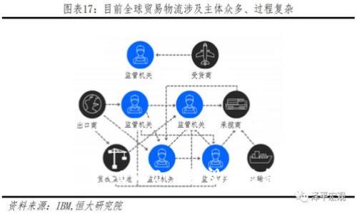 如何使用TP钱包转入USDT：详细视频教程与常见问题解答