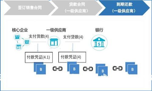 TP钱包市场的DeFi项目：为什么只发展去中心化金融？