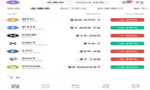 如何在TP钱包中增加资产？详细攻略与常见问题解答